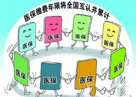 醫療保險是怎么交的?交多少錢? 第1張 醫療保險是怎么交的?交多少錢? 第1張