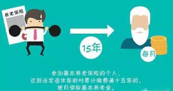 離職了社保怎么交最方便？ 第1張